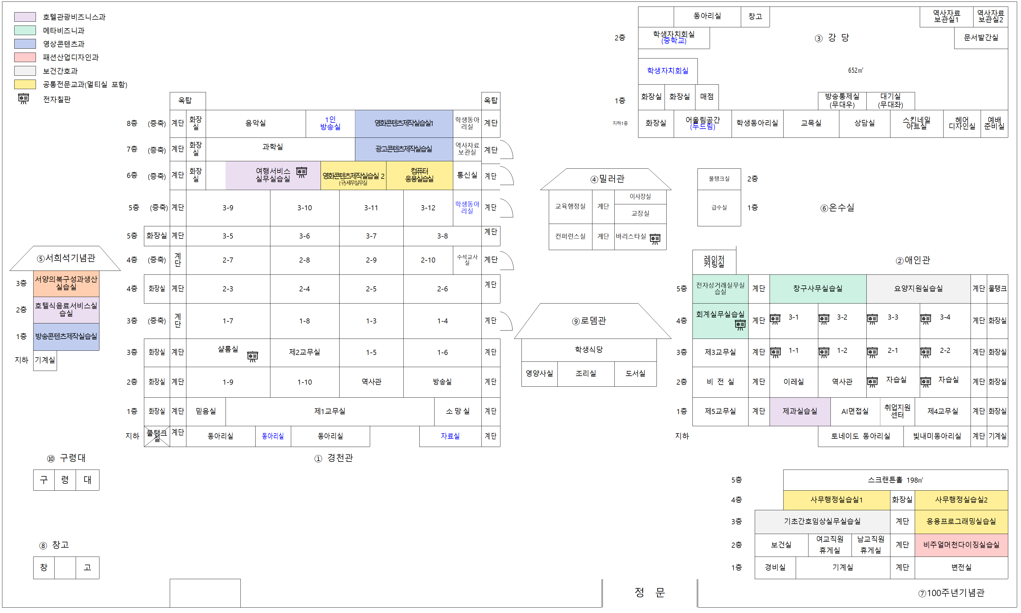 학교 시설 및 NCS 실습실 현황 이미지